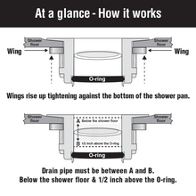 WingTite Shower Drain - Installs entirely from the TOP
