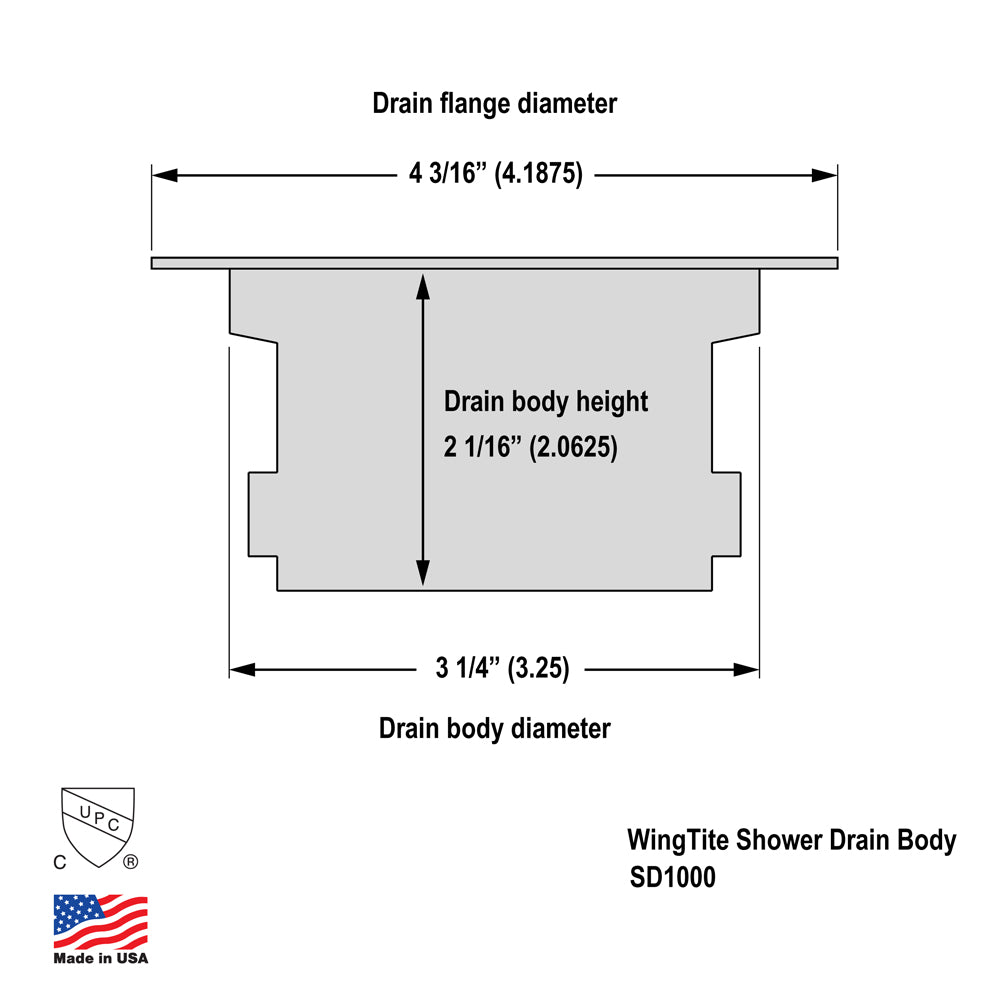 Decorative Shower Drain Grates – WingTite