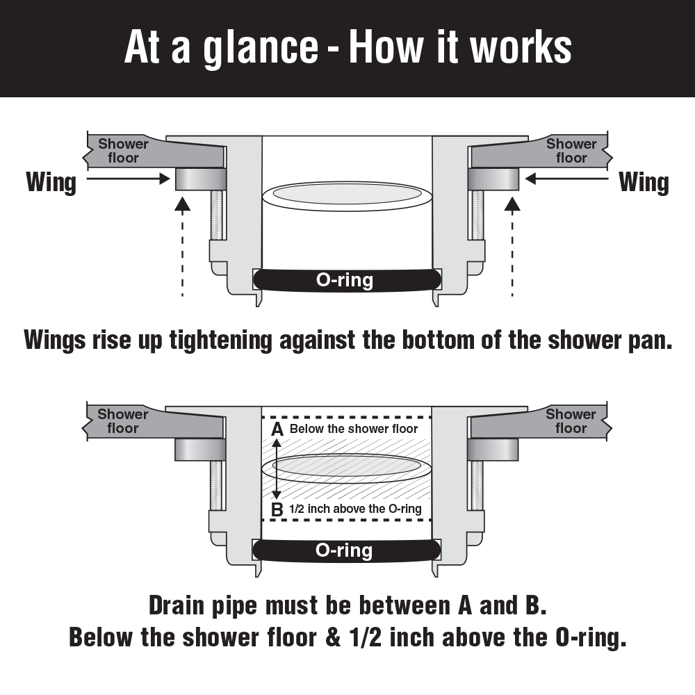 Shower on sale drain diagram
