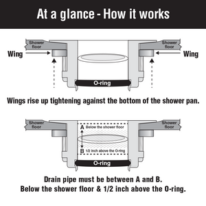 WingTite Shower Drain - Installs entirely from the TOP